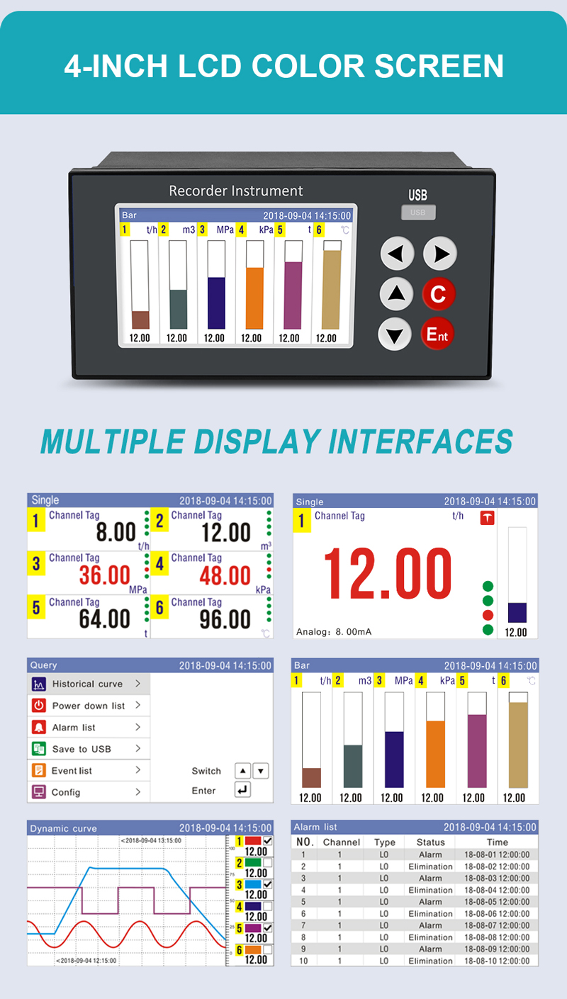 GT68R Data Logger for Digital Mass Flow Meter GT68R Data Logger for Digital Mass Flow Meter