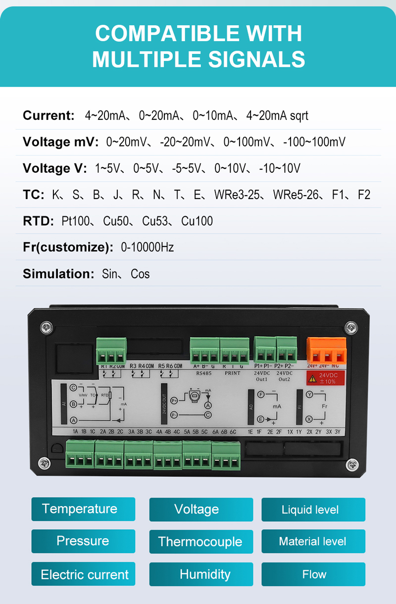 Gt68r Data Logger for Distillation Column Instrumentation Gt68r Data Logger for Distillation Column Instrumentation