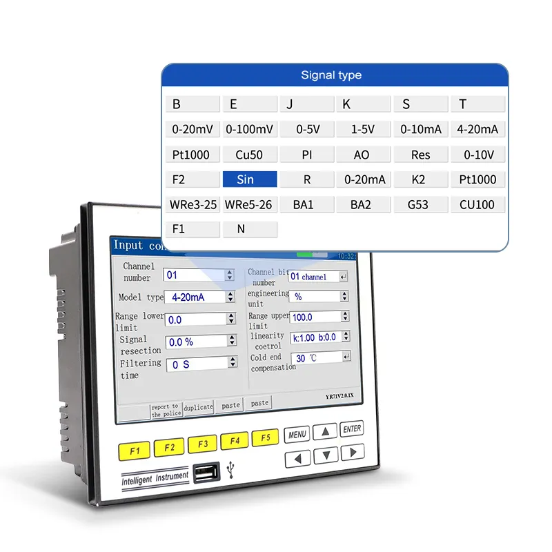 gt71r data logger for chemical process instrumentation and control