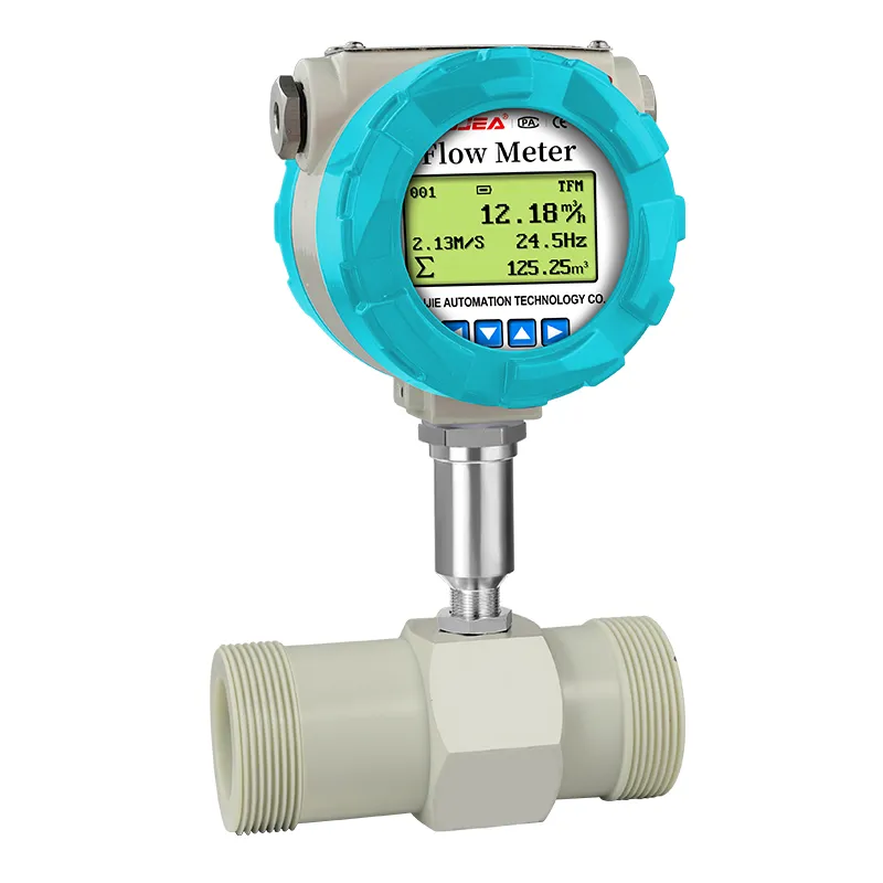 Chemical Flow Meter