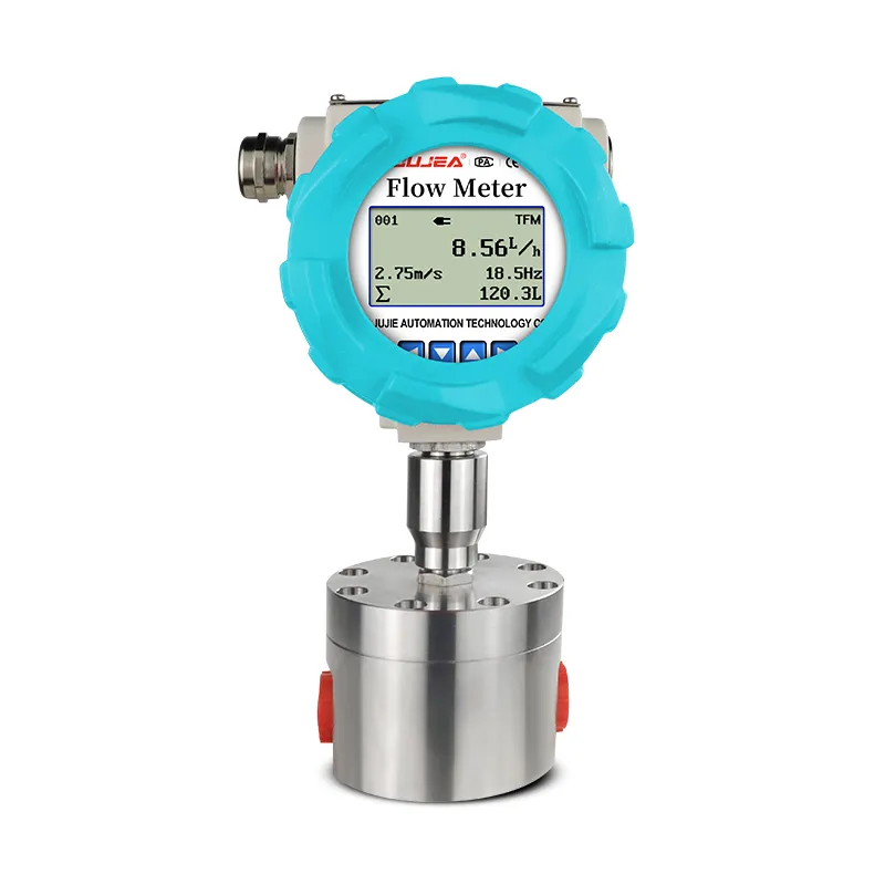 Low Flow Liquid Flow Meter
