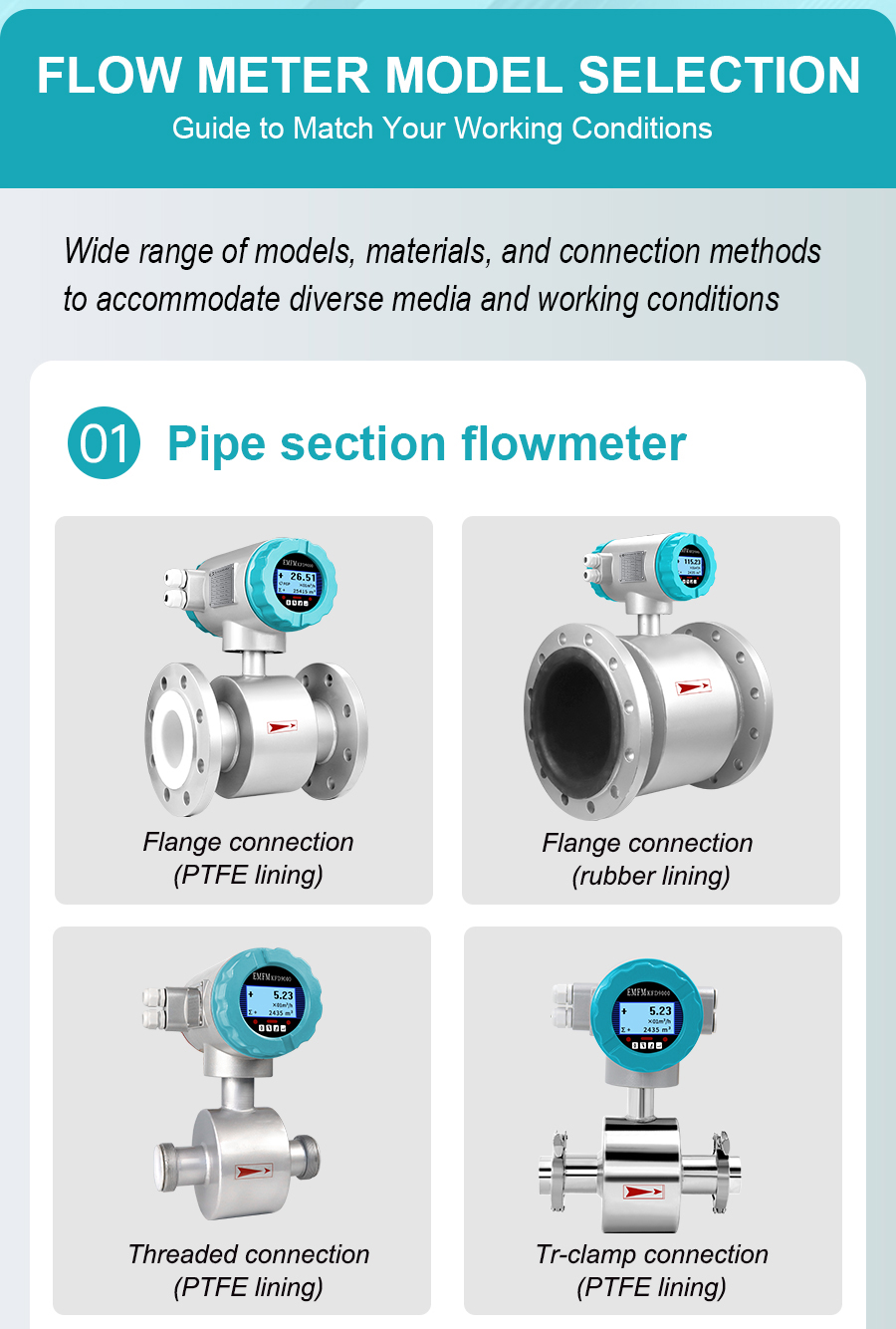 conductive-liquid-flow-meter-详_05.jpg